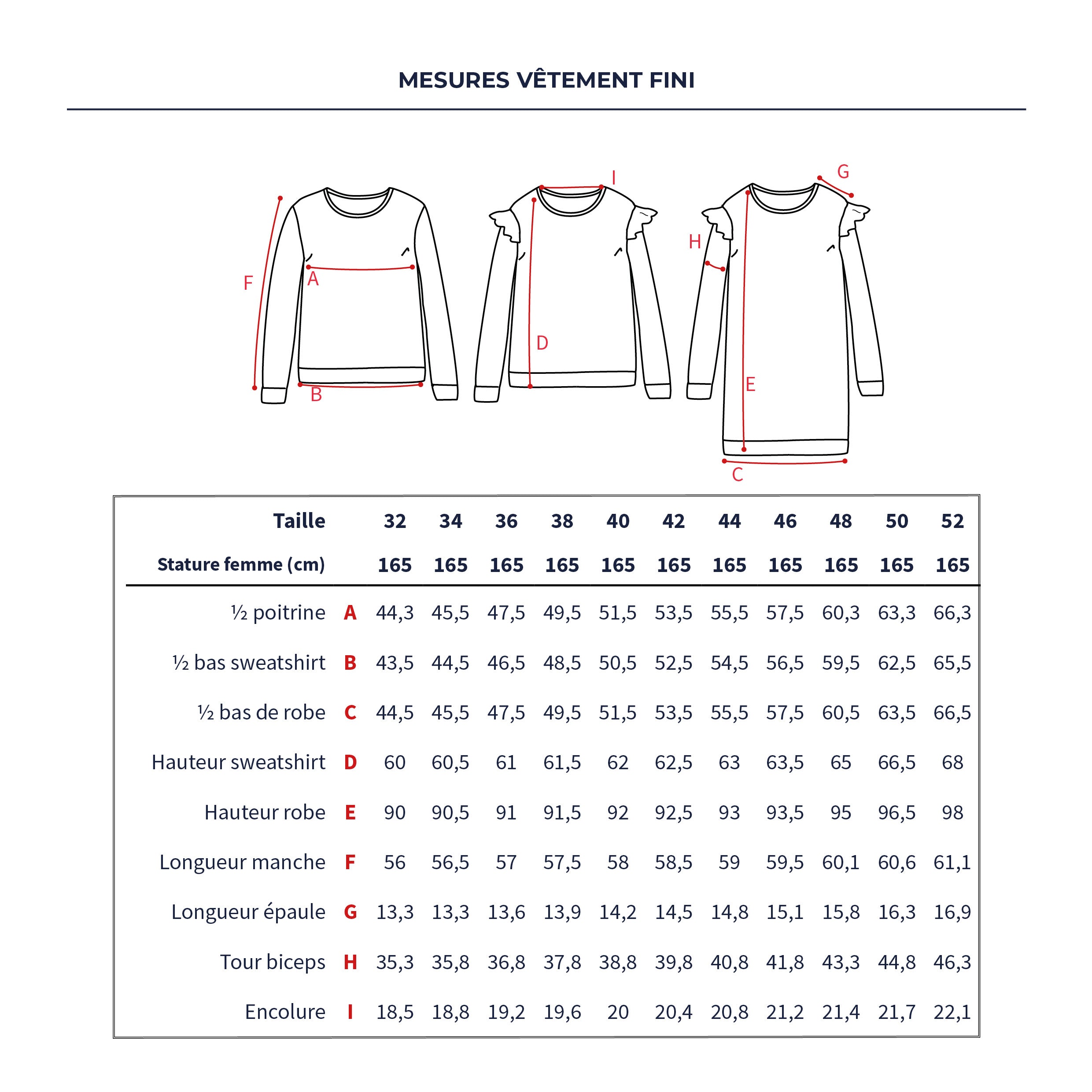 Patron de Couture - Ikatee / Sweat & Robe Femme JASMIN MUM